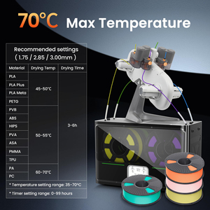 Nouveau produit : Boîte de séchage de filament à chauffage rapide S4 avec contrôle intelligent de l'humidité - Product Image 6
