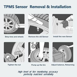 Capteurs de pression des pneus BST TPMS 315 MHz pour <span class=keywords><strong>Ford</strong></span> Fusion Lincoln MKC MKZ Navigator OE #   HC3T-1A180-AB F2GZ-1A189-A GL3T-1A180-GA - Product Image 6