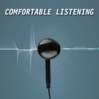 Guide touristique écouteurs filaire bas prix Mono simple face 3.5mm pas cher écouteur jetable écouteur casque Aviation casques