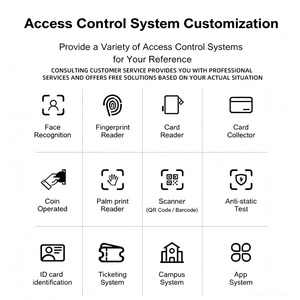 Torniquete Giratorio Hengbo con Escáner de Código de Barras, Sistema de Control de Acceso con Tickets <span class=keywords><strong>para</strong></span> Edificios Comerciales - Product Image 5