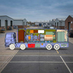 1.8mw-3.2 mw Gas Turbine Engine <b>Generator</b> with Truck Chassis - Product Image 1
