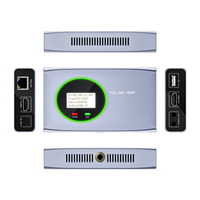 Encodeur décodeur Full NDI 1080P avec prise en charge du codec HDMI Loop Out, avec diffusion audio et vidéo POE