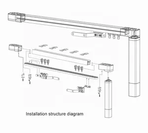 Perde elektrik motorları elektrikli perde parça perde aksesuarları akıllı uzaktan kumanda çubuk ve kutup Alexa ses