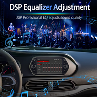 Autoradio Android pour Fiat Egea Tipo, Navigation GPS, Écran Tactile, Bluetooth, Lecteur Multimédia FM, Unité Principale avec Micro
