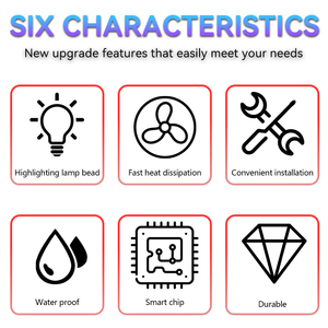 LELANPU Lámpara LED para Auto 12V Todoterreno, <span class=keywords><strong>Mini</strong></span> Proyector de Luz Blanca, Amarilla y Roja de 12W para Motocicleta, 2 Lentes, Luz de Trabajo - Product Image 6