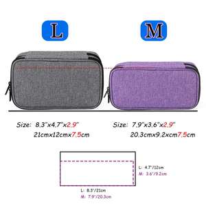Medicine Bag Insulin Cooler Travel Case with 4 Ice Packs Double Layer Diabetic or Other Diabetes Care Accessories - Product Image 6