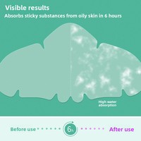 AUSLKA Beauty Patch Hydrocolloïde Anti-Acné à la Centella Asiatica avec Absorption d'Huile pour le Nez, Soin pour Tous Types de Peau