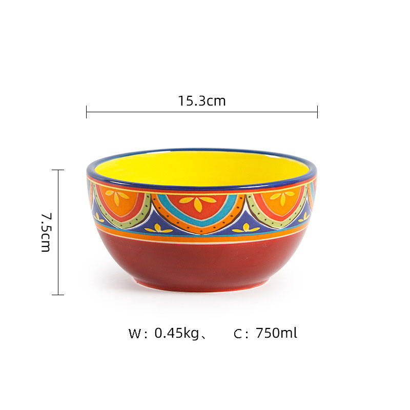 6 inch bowl