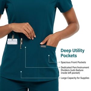 Nouvelle Arrivée - Ensembles de Blouses Médicales Chirurgicales Modernes OEM Niaahinn en Polyester Spandex Extensible dans les 4 Sens pour Hôpitaux et Soins Infirmiers - Product Image 6