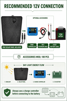 Panneau solaire flexible adhésif pour capot de voiture, entièrement noir, personnalisé, 90w 100w 120w, chargeur de batterie solaire 12V 18V