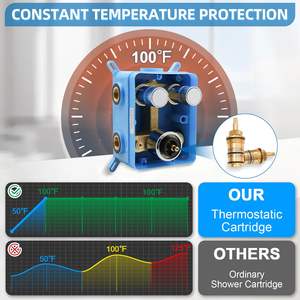 Système de douche thermostatique chromé 16 pouces montage au plafond Design moderne salle de bain luxe mélangeur de pluie à main ensemble de douche <span class=keywords><strong>Homedec</strong></span> - Product Image 4