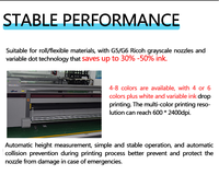 Haute résolution 3.2m 3 têtes Gen5/Gen6 imprimante UV imprimante de bannière flexible plus grand format pour la publicité extérieure