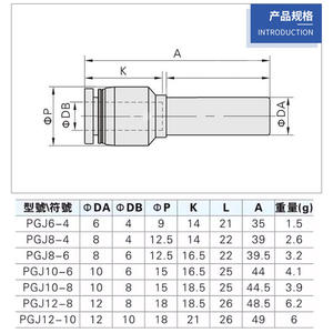 Connecteur pneumatique droit à réduction de diamètre PGJ12-10-8-6-4, neuf, pour tuyaux, raccords rapides - Product Image 2