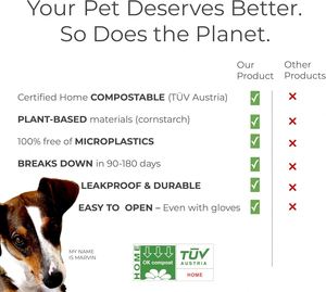 Home Compostable Dog Poop Bags PBAT Corn Starch Biodegradable Plastic Gravure Printed Durable Odor Control Heat Seal Household - Product Image 6