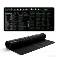 Tapis de souris et clavier de jeu rapide personnalisé pour Excel, grand tapis de bureau carré en caoutchouc imperméable et antidérapant de 800x300cm, épaisseur 3mm