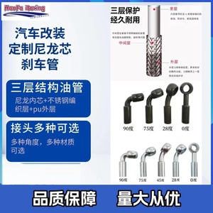 สายคลัตช์เบรกแบบถัก Haofa สแตนเลส AN3 สำหรับอะไหล่เปลี่ยนดิสก์เบรกมอเตอร์ไซค์ - Product Image 2