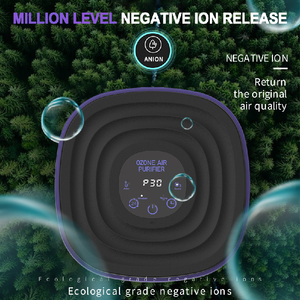<span class=keywords><strong>เครื่อง</strong></span><span class=keywords><strong>ฟอก</strong></span><span class=keywords><strong>อากาศ</strong></span>แบบ Levoit บริสุทธิ์สำหรับ Jhq-30g กรองควันบุหรี่ที่สำคัญสำหรับห้องหอพักสีน้ำเงิน - Product Image 5