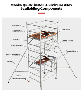 2 mét 5M 6 m 12m <span class=keywords><strong>15m</strong></span> 20m nhôm hồ sơ bánh xe di động giàn giáo tháp với cầu thang cho nhà xây dựng mặt tiền sàn - Product Image 2