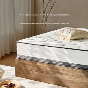 Materasso a molle arrotolabile TOP per riacquisto da parte di clienti esteri, compresso, per progetti alberghieri a cinque stelle, spessore 26 cm, moderno e semplice - Product Image 3