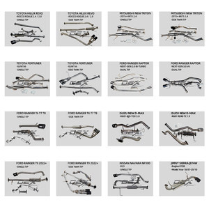 Escape de Doble Tubo Trasero de Acero Inoxidable y Fibra de Carbono con Acabado Liso de 1.5 mm de Espesor para <span class=keywords><strong>Ford</strong></span> <span class=keywords><strong>Ranger</strong></span> Raptor 3.0 <span class=keywords><strong>V6</strong></span> de Nueva Generación DEX <span class=keywords><strong>2022</strong></span>+ - Product Image 3