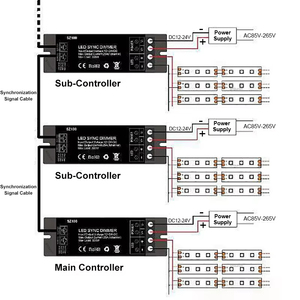 25A 无线 <span class=keywords><strong>LED</strong></span> 灯带全触摸屏射频遥控器调光器，用于控制单色灯 DC12-24V 3528 5050 - Product Image 4