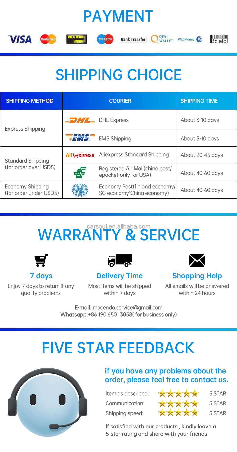 15W Wireless Charging for Audi A4L A5 S5 S4 2016-2024 Car Fast