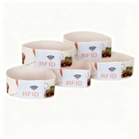 Bracelet RFID élastique personnalisé |   Bracelet en tissu NFC extensible pour le contrôle d'accès |   Bande extensible RFID pour paiement sans argent liquide