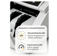 Machine de comptage de billets H-A16M, UV IR MG, multi-devises, équipement de comptage de monnaie, CE RoHS, compteur de billets de banque pour bureau
