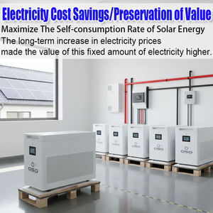 Eu Stock All in One 32Kwh 51.2V 628Ah Magazyn Energii 家庭储能 32kw <span class=keywords><strong>Pl</strong></span> 4nrgy 30 32 kwh KW 30kwh 48V 锂离子电池组 - Product Image 6