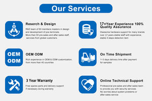 Monitor de Paciente con Pantalla Táctil, Pantalla Táctil de 18.5, 15.6, 22 y 20 Pulgadas, Monitor de Pantalla Táctil sin Marco para <span class=keywords><strong>Ruleta</strong></span> Rusa - Product Image 5