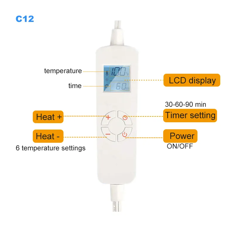 100-120V ETL การฟื้นฟูสมรรถภาพทางกายภาพบำบัดแผ่นความร้อนไฟฟ้าสำหรับตะคริวและอาการปวดหลัง