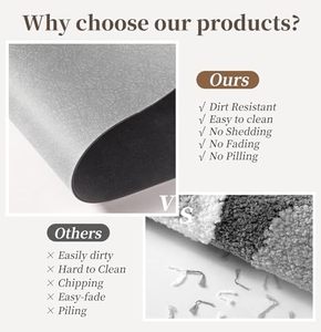 Luxury PVC Super Absorbent Shower <strong>Mat</strong> 47x17 Large Quick Dry <strong>Bath</strong> <strong>Mat</strong> Non-Slip Back <strong>Runner</strong> for Door Machine Made Solid Design - Product Image 5