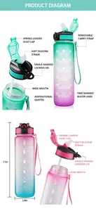 Botella de Agua de Plástico Grande de 1L (32oz) Sin BPA para Gimnasio y Fitness con Diseño <span class=keywords><strong>Deportivo</strong></span> Motivacional y Marcador de Tiempo - Product Image 3