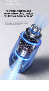 Nouvelle Pompe de <span class=keywords><strong>Douche</strong></span> Électrique Portable 2026 Rechargeable par USB 8000mAh Légère, Étanche, Multi-jets, pour <span class=keywords><strong>Camping</strong></span> et Eau Chaude - Product Image 5