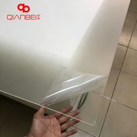 Plaque en acrylique coulé transparente PMMA, épaisseurs 1mm, 2mm, 3mm, dimensions 1220*2440 (4x8ft), vente en gros directe usine