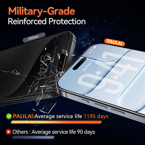 Iphone15 प्रो/16/16 प्रो मैक्स आई गार्ड बुलबुला-मुक्त आसान स्थापना - Product Image 3