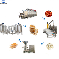 Machine à fabriquer de la beurre de cacahuètes et d'amandes, équipement de traitement de la pâte de pistache 500-2000 kg/h SS304