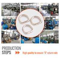 Bestseller Metall-Hardware Messing D-Ring Schnalle für Taschenzubehör D-Eisenschnalle