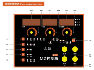 Máquina de Soldadura por Arco Sumergido IGBT Automática MZ 1250/1000 SAW, Inversor de Soldadura Sw1600/2500 - Product Image 3