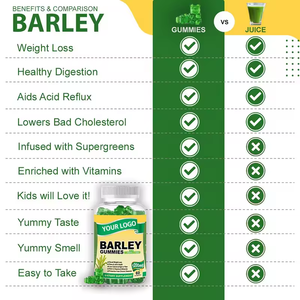 مكملات عشبة الشعير الطبيعية من ويلبودي على شكل حلوى وأقراص للحياة الصحية والآمنة - Product Image 4