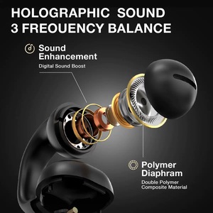 Auricolari Wireless Open-ear con Clip Apt-X HD, Bass Boost, Cuffie da Gaming a Bassa Latenza con Custodia di Ricarica Digitale - Product Image 3
