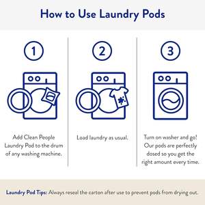 Fourniture d'usine OEM Capsules de détergent à lessive écologiques au parfum long pour vêtements - Product Image 6