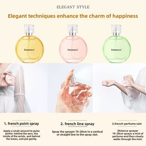 Plus de 100 Parfums Premium 30ml en Vaporisateur de Voyage - Fragrance Unisexe Originale, Parfum Boisé Sucré Longue Durée Commande en Gros - Product Image 6