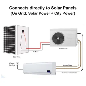 9000btu 12000btu 18000btu 24000btu Solar Powered Ar Condicionado doméstico On Grid Híbrido Mini Condicionador De Ar Solar Split
