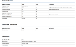 Driver LED à courant constant basse tension PHILIPS Xitanium 16W/m 0.35A 46V SC 230V, boîtier plastique pour projecteurs - Product Image 4