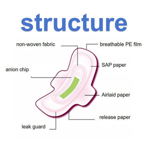 Coussinets de nuit de luxe avec ailes-Offre d'échantillons de protection de la vessie pour l'incontinence extra longue - Product Image 4