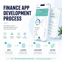 Desarrollo de Aplicaciones Personalizadas para el Control de Gastos y Finanzas Personales para iOS y Android con Planificación de Presupuesto, Recordatorios de Facturas y Sincronización en la Nube