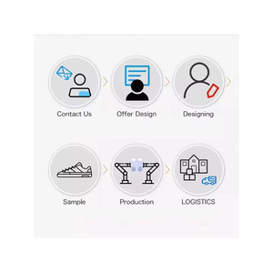 Scarpe da uomo comode alla moda Casual di fascia alta personalizzate e scarpe sportive dalle fabbriche cinesi - Product Image 6