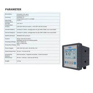 ตัวควบคุมความขุ่นแบบดิจิตอล MTWTU5200 IP65 RS485อินเตอร์เฟส Modbus RTU โปรโตคอลควบคุมการถ่ายทอดมี OEM/ODM/OBM - Product Image 5