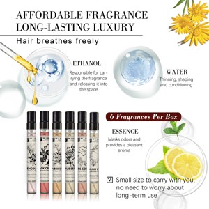 <span class=keywords><strong>Perfume</strong></span> para el Cabello Pink Encounter en Spray, 12ml*6 Unidades, Deja un Aroma Dulce y Duradero en el Cabello y el Cuerpo, Fácil de Llevar - Product Image 2